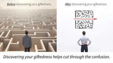 Discovering Your Giftedness - The Key to Empowerment, Purpose and Fulfillment