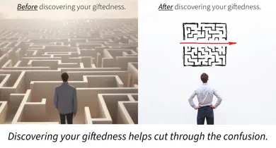 Discovering Your Giftedness - The Key to Empowerment, Purpose and Fulfillment